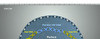 Proviral DNA refers to HIV DNA that has been incorporated into the host DNA.&nbsp;
