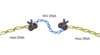 At this point, the newly joined viral-host DNA region unfolds. The insertion of the new HIV DNA induces a host cellular DNA damage response. This host response is critical in the final step of integration, known as gap repair.