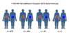 The HPTN 052 trial enrolled 1,763 HIV serodifferent couples, and 97% identified as heterosexual couples.