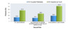 Abbreviations: ATN = Adolescent Medicine Trials Network for HIV/AIDS Interventions